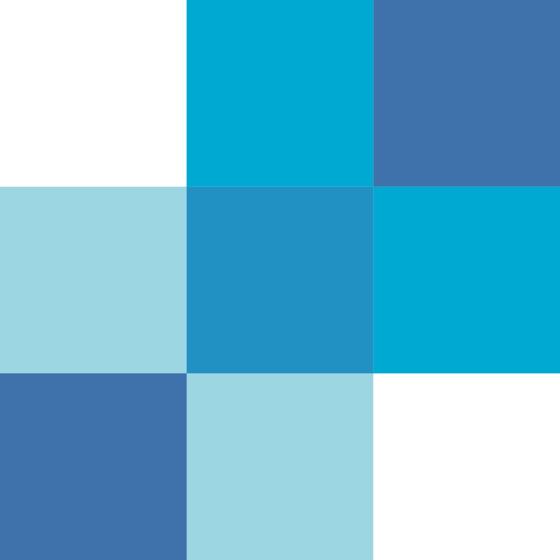 Twilio SendGrid